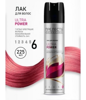Лак для волос Прелесть Professional Ultra Power экстремальной фиксации 225 см